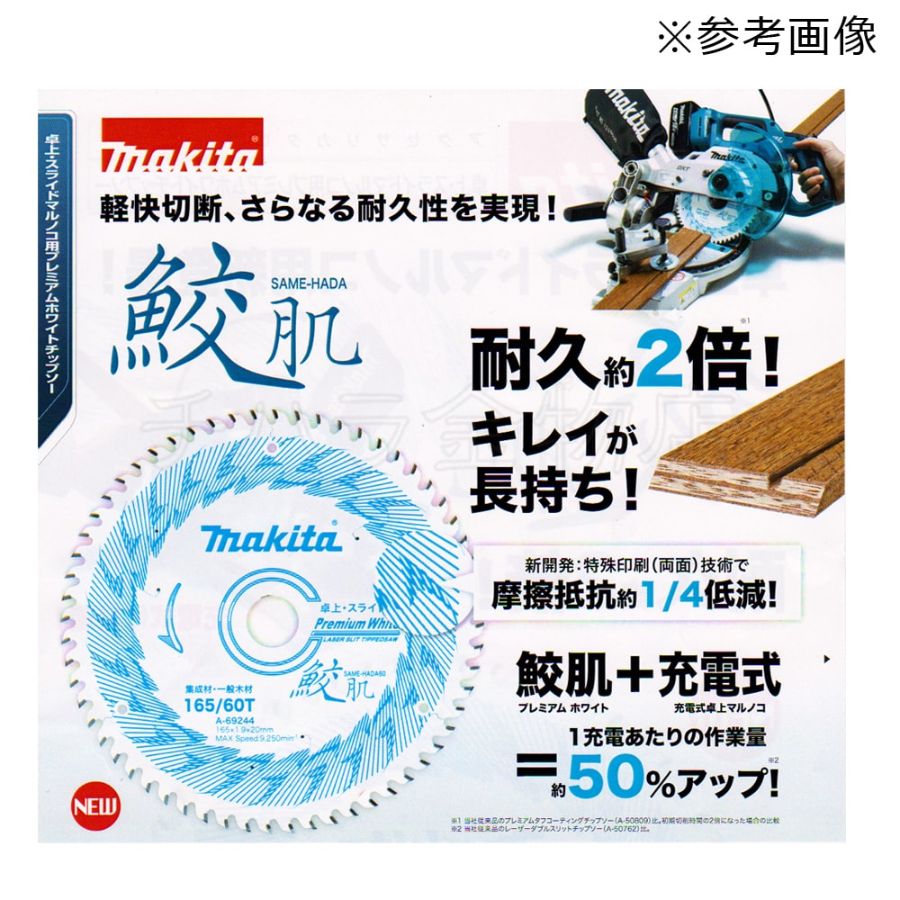 クーポン対象外】 マキタ makita 鮫肌チップソー 125×45P+165×55P各2枚