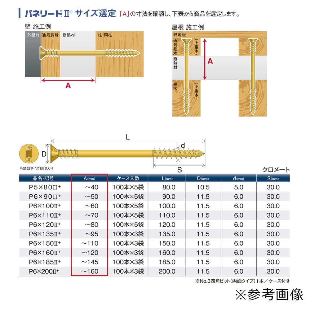 外張り断熱工法用ビス パネリード2+ P6-100Ⅱ+ 1袋（100本入 