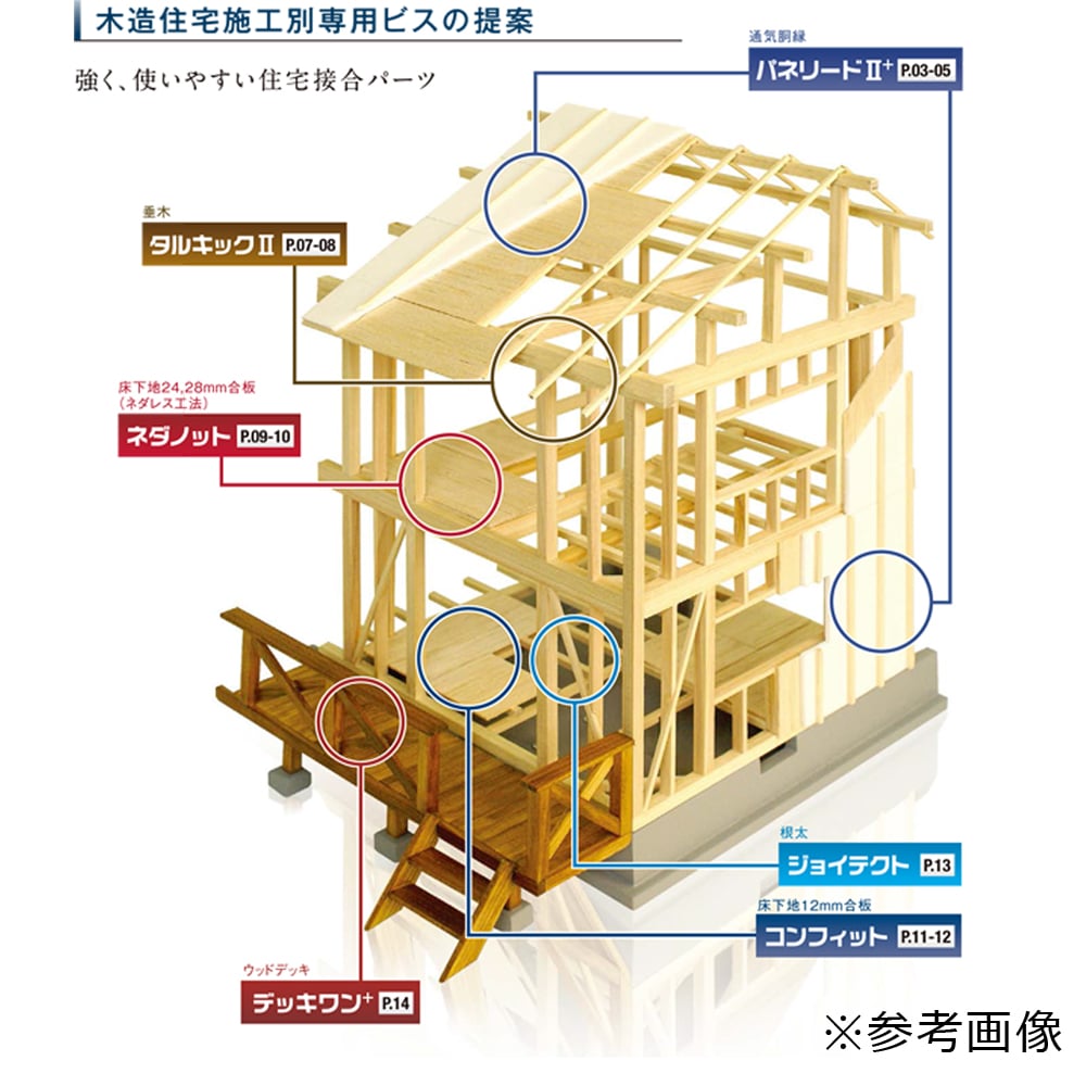 外張り断熱工法用ビス パネリード2+ P6-100Ⅱ+ 1袋（100本入 