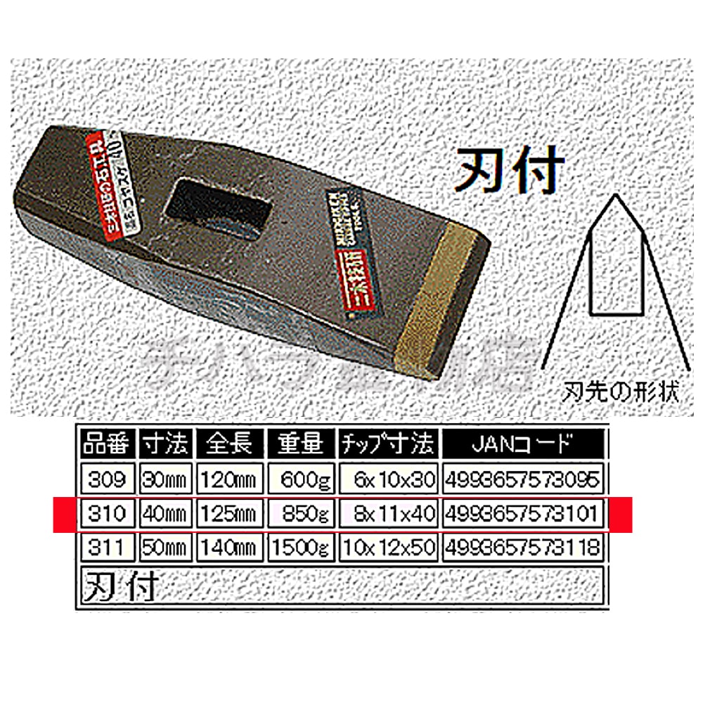 三木技研 コヤスケ 40mm 刃付 柄付 【310】 | チハラ金物店