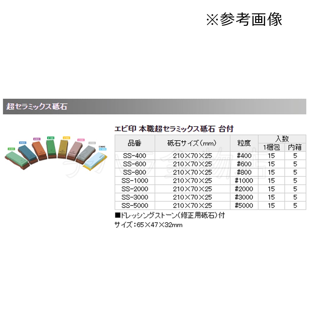 激安店舗 まとめ アドテック DDR4-3200UDIMM 32GB ADS3200D-32G 1枚 ds-2513670