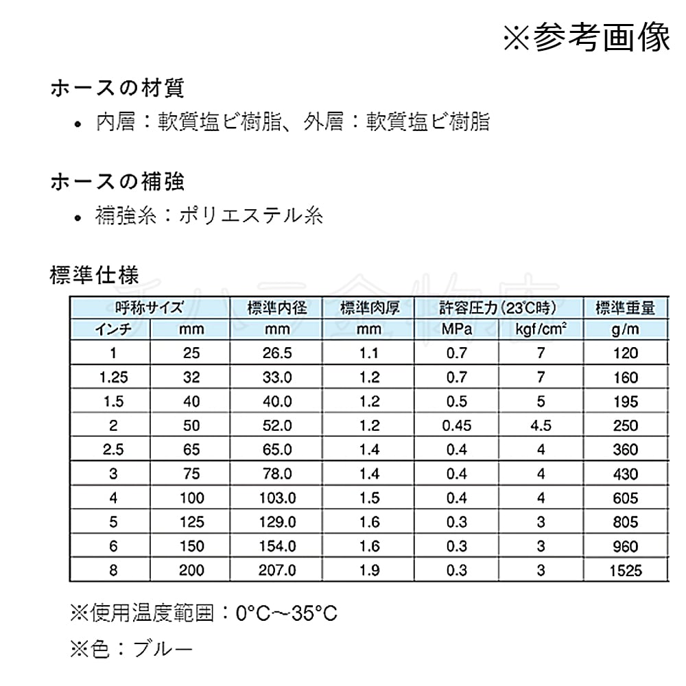 カクイチ 送水ホース マックスフローSD 25mm(1インチ) 日本製 | チハラ