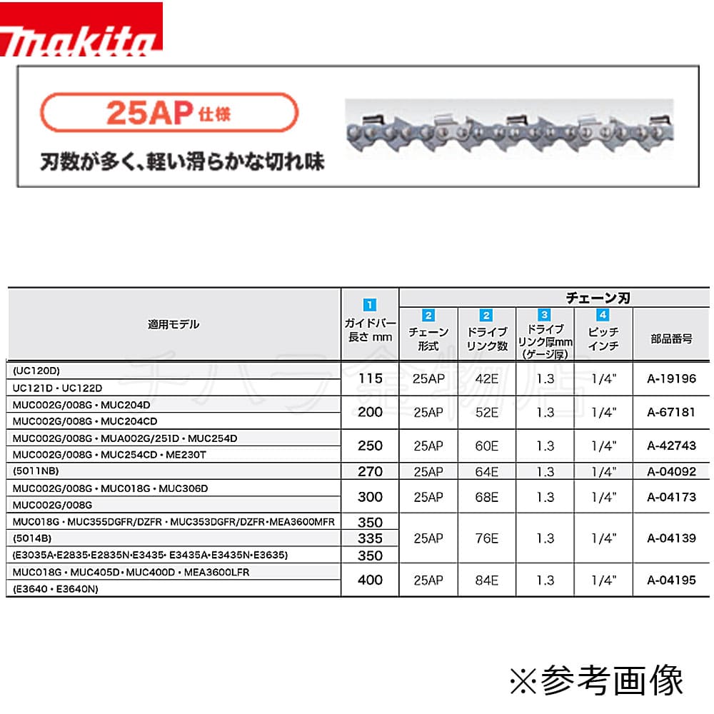 マキタ チェーン刃 25AP仕様 25AP-52E A-67181 チェンソーブレード