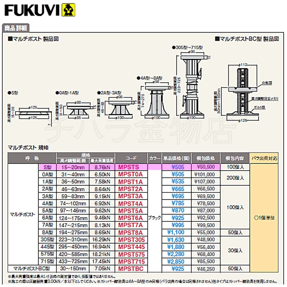 メーカー再生品】 フクビ屋外用プラ木レン マルチポスト MPST5A型 1個 土台 束 床 支え 床下 点支持具 建築金物 建築資材 内装建材  基礎金物 リフォーム