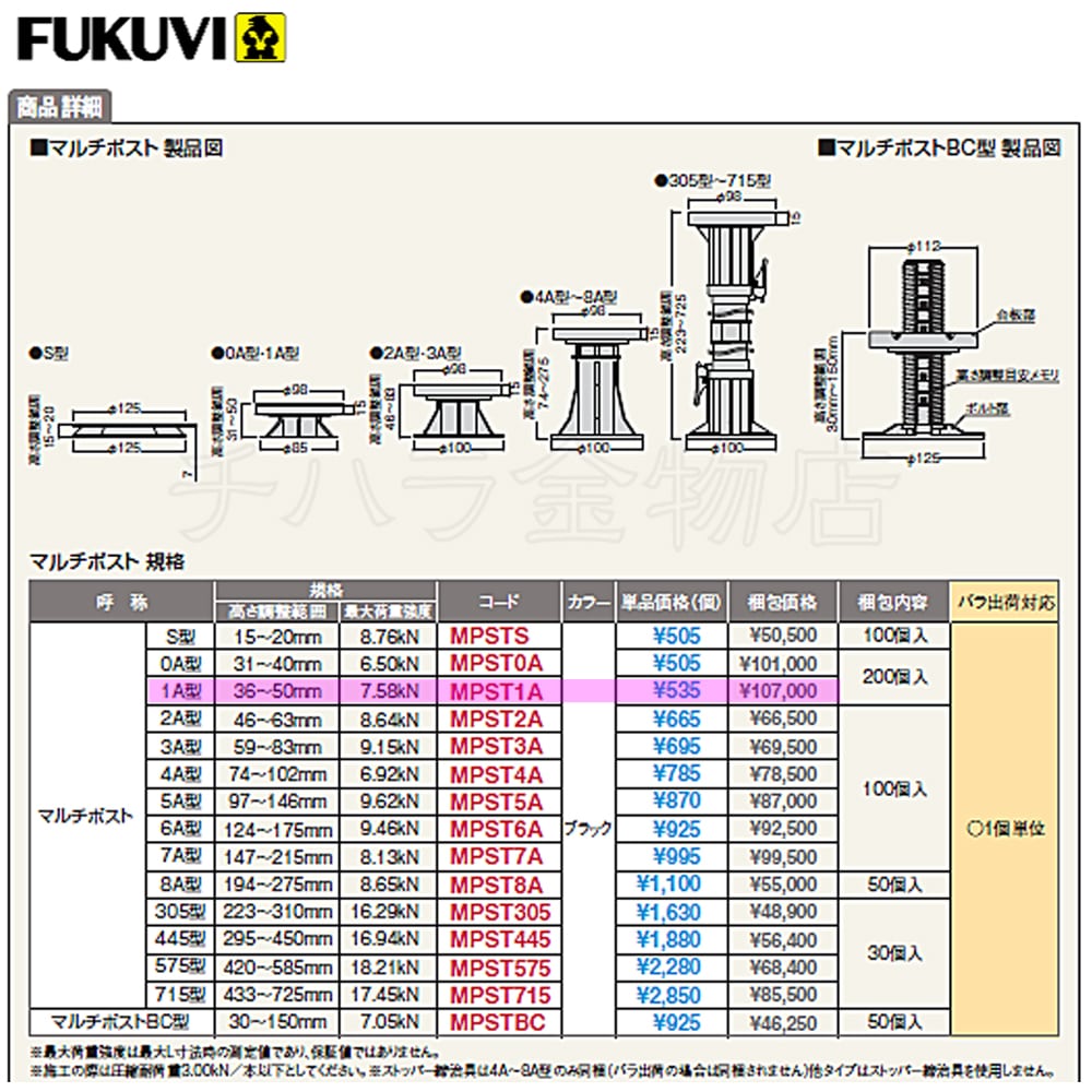 フクビ 屋外用樹脂製支持脚 マルチポスト MPST4A 4A型 100個