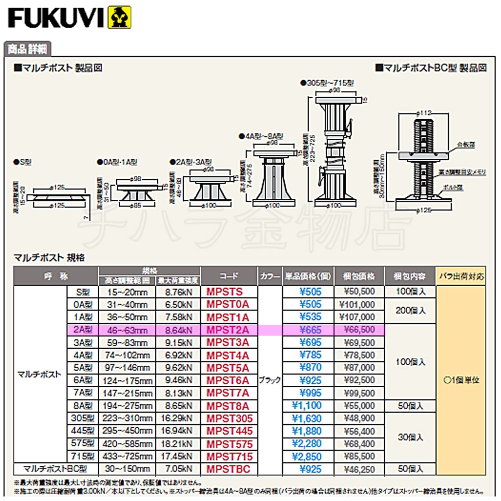 フクビ マルチポスト 2A型（100個入り） | チハラ金物店