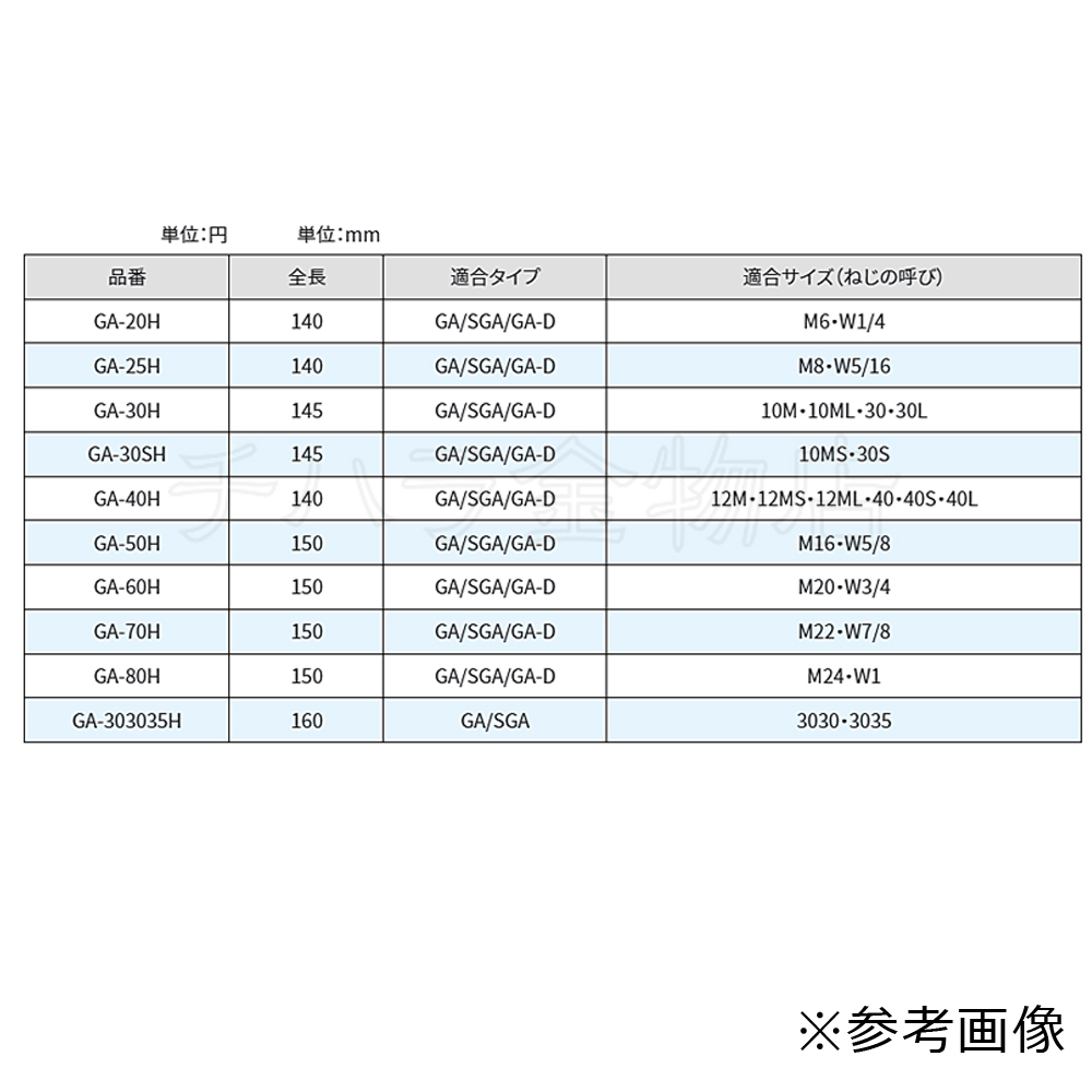 サンコー ハンドホルダー グリップアンカー施工用 GA-25H 打込棒