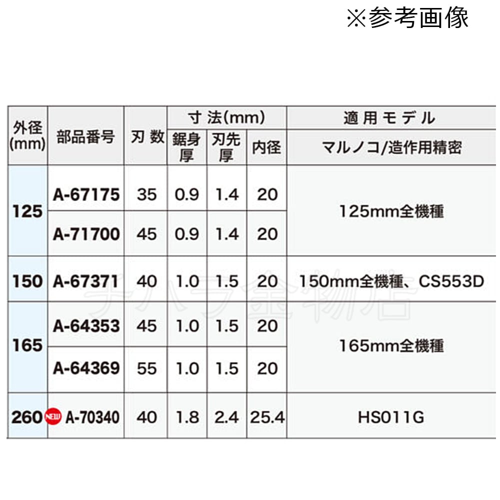 ご購 マキタ 鮫肌 125mm 45p 4枚セット | www.artfive.co.jp