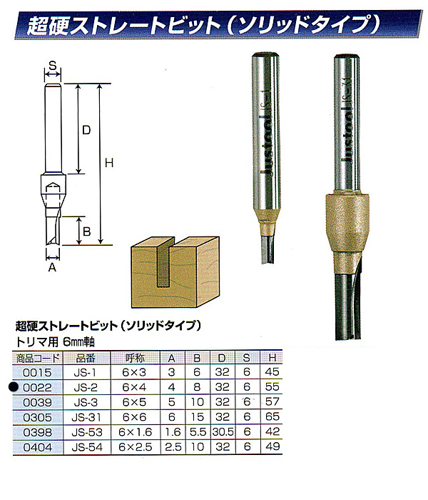 Justool 文字彫りビット15.08×60° JS-77 通販